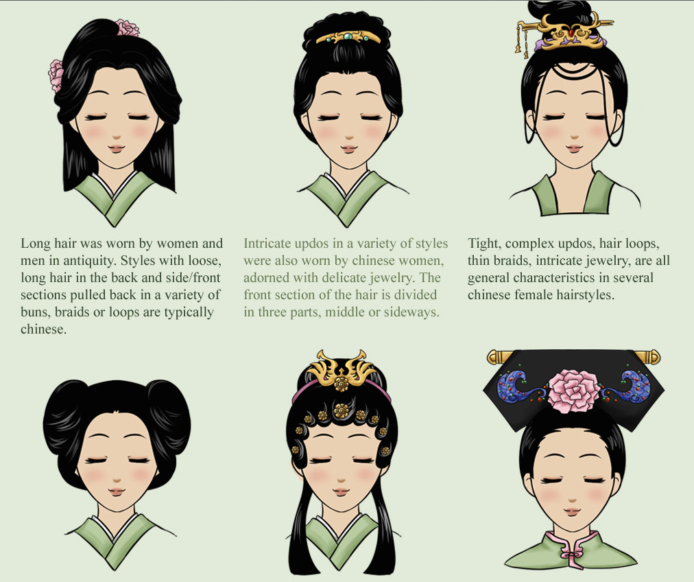 History Of Traditional Ancient Chinese Hairstyle