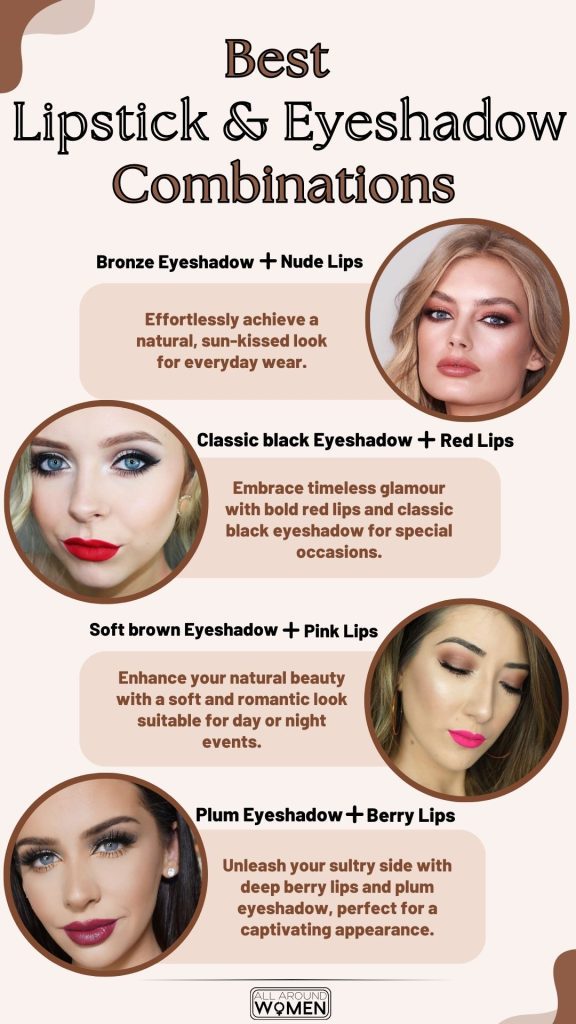 Top 13 Trending Lipstick & Eyeshadow Combinations for 2023